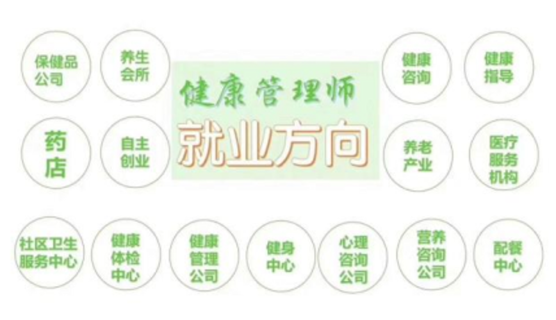 职业技能培训：构建未来人才阶梯